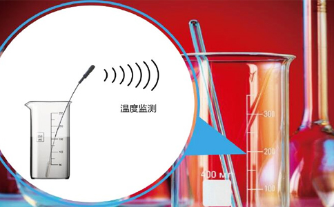 射頻技術(shù)無線測溫你了解多少呢？