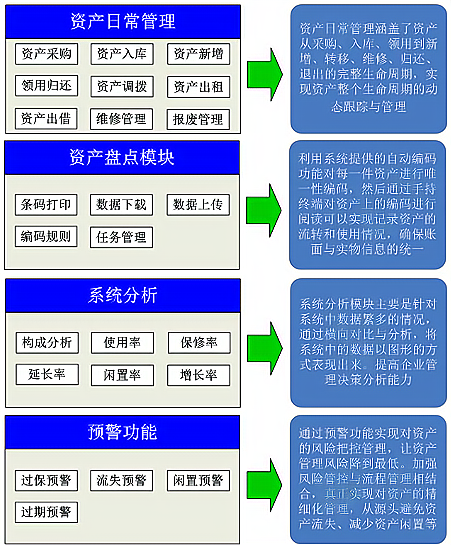 RFID標(biāo)簽：固定資產(chǎn)管理的高效、精準(zhǔn)與安全之選
